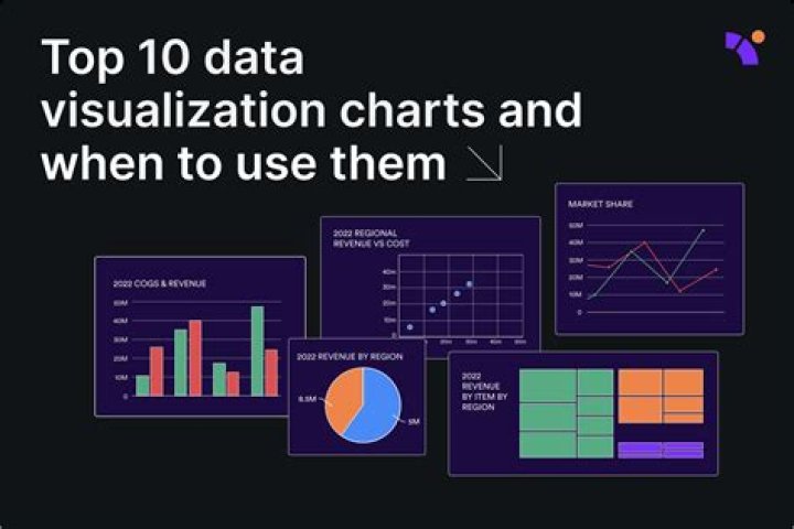 Understanding Chart Data: A Comprehensive Guide to Data Visualization